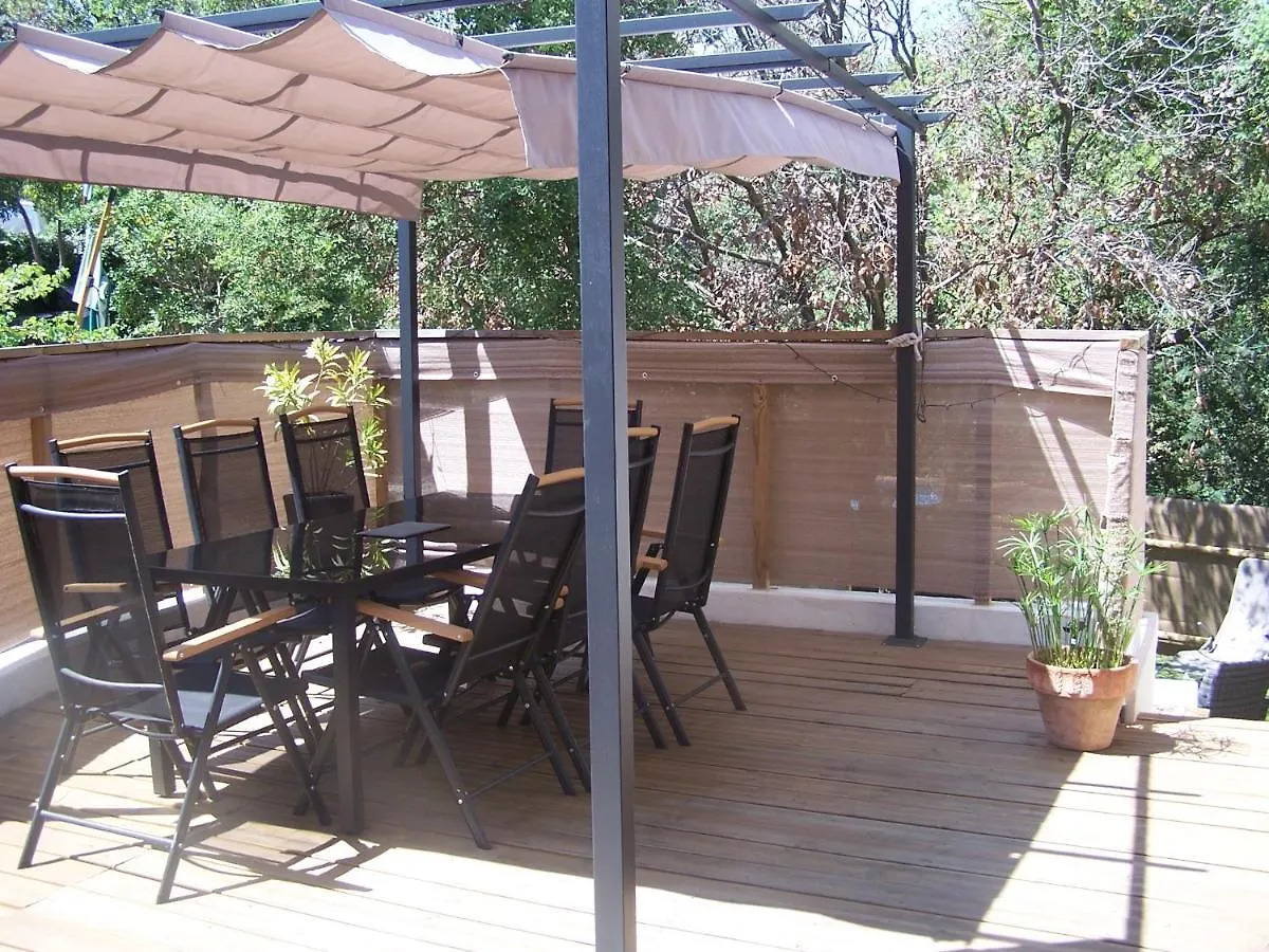 Villa Nemausa / Saint-Aygulf Saint Aygulf Tatil Evi